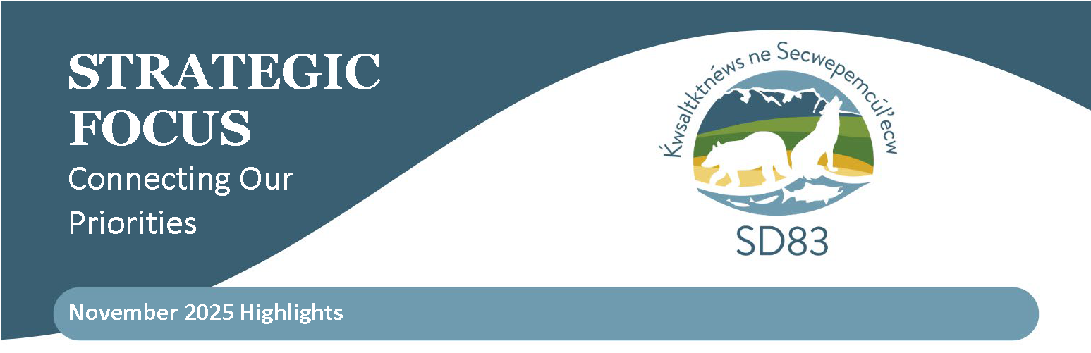 Strategic Focus Connecting Our Priorities November 2025 Publication Page 01